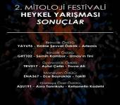 2. Mitoloji Festivali Heykel Yarışması’nda Başarı